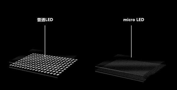 土默特右苹果手机维修分享什么时候会用上MicroLED屏？ 