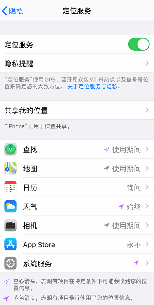土默特右苹果手机维修分享iPhone 状态栏中时间显示为蓝色图标是什么情况 